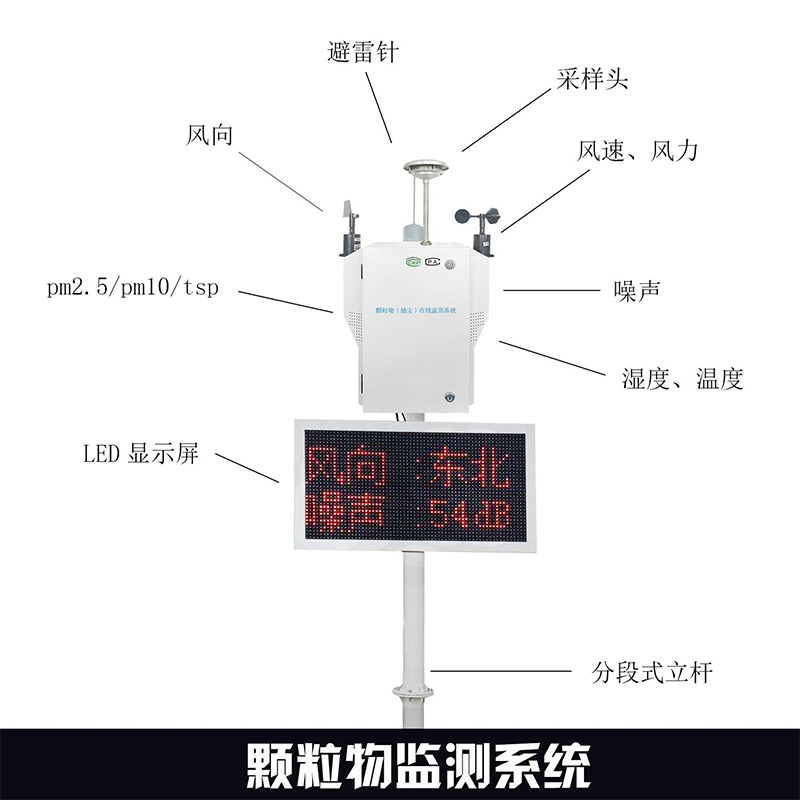 顆粒物在線監(jiān)測設(shè)備，PM2.5/PM10/TSP 三通道輸出